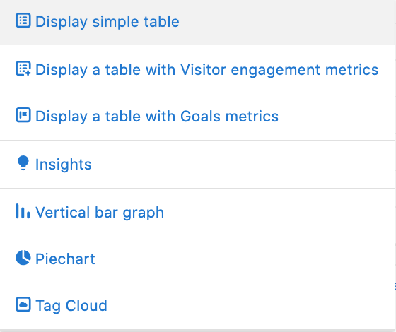 Matomo Visualisation Menu