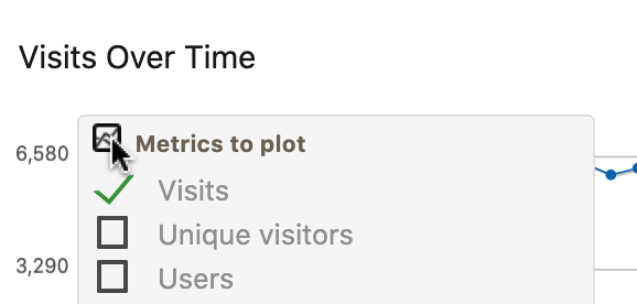 Metrics to Plot