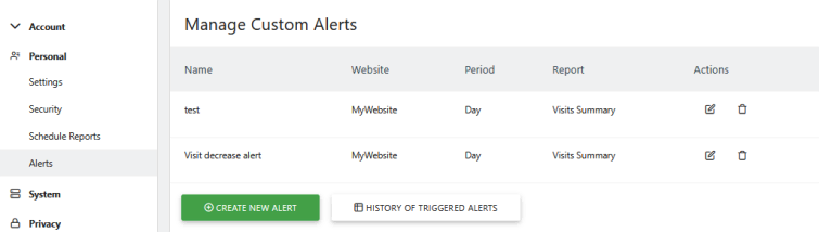manage custom alerts