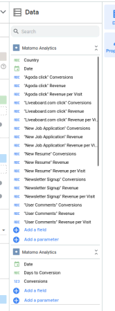 A screenshot of the data panel in Looker Studio with two data sources expanded. The first is the for the Country report which was added in the previous section, the second is another data source connected to Matomo for the Days to Conversion report.