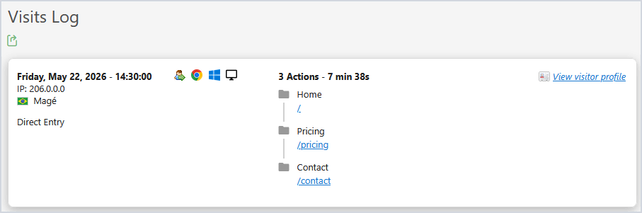 How do I start tracking data with Matomo on websites that use React ...