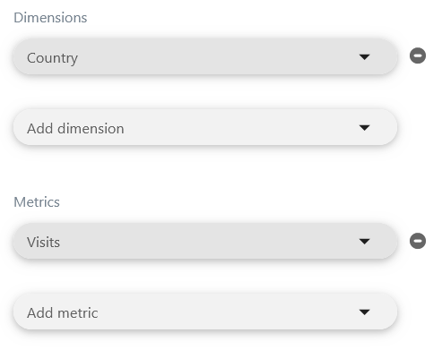 dimension/metric