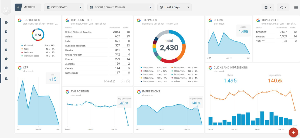 screenshot of google search console 