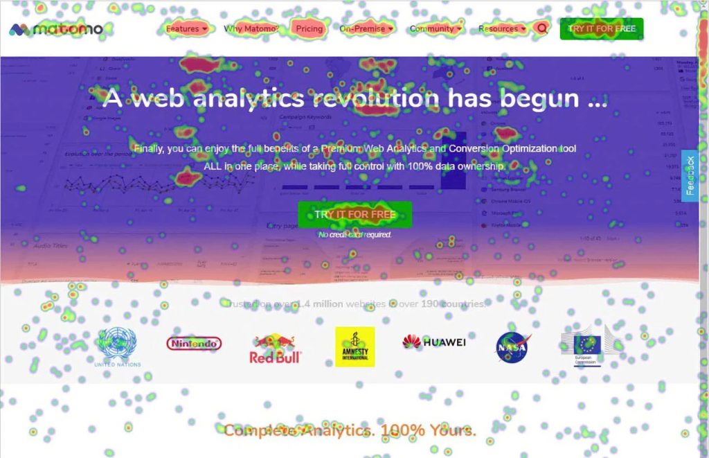 Matomo's heatmaps giving a visual insight into where users scroll the most
