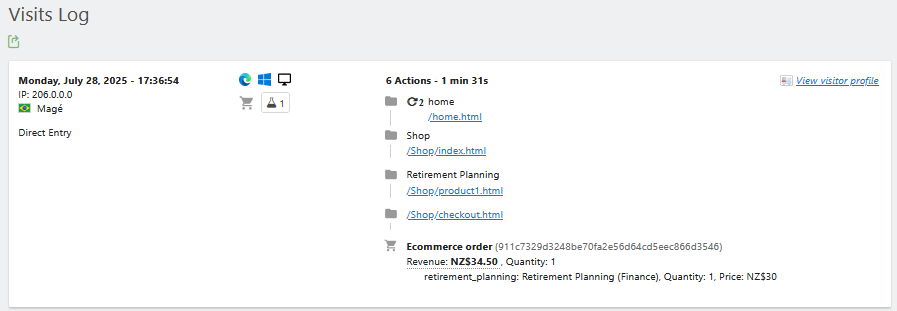 view ab test in visit log