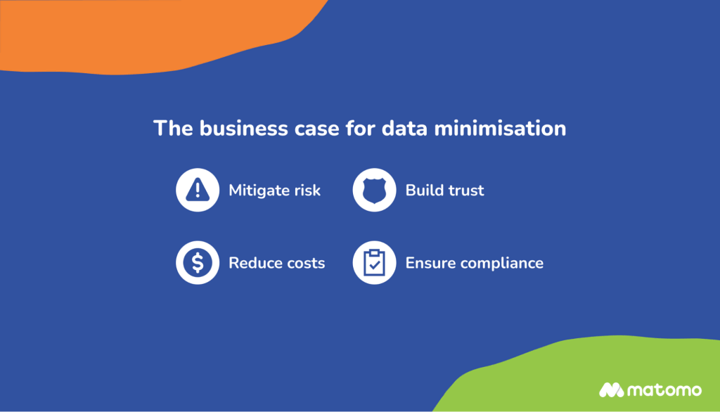 Businesses should minimise data to reduce risk, build trust, save costs, comply with laws
