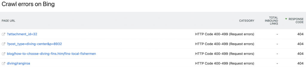 a screenshot of bing's crawl errors report