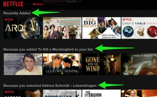 a screenshot of Netflix's predictive analytics at work on the platform