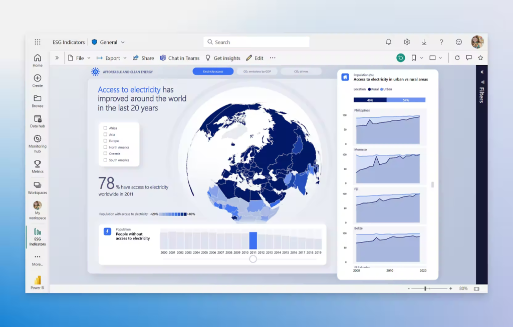 Comparing the top data analytics platforms of 2026 - Analytics Platform ...