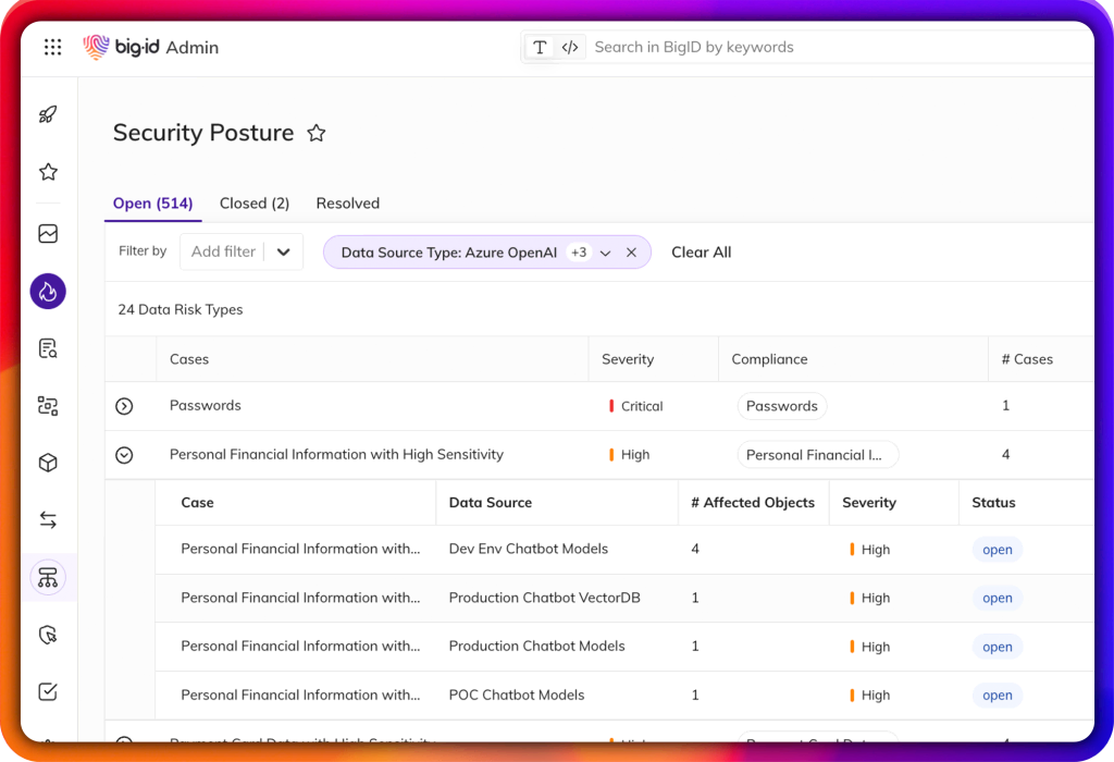 Big Id Software Choosing the right data privacy management software - Analytics ...