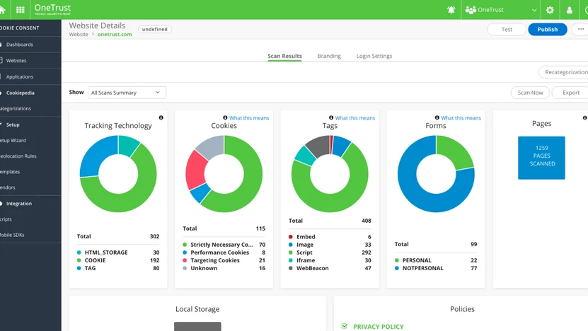 Choosing the right data privacy management software - Analytics