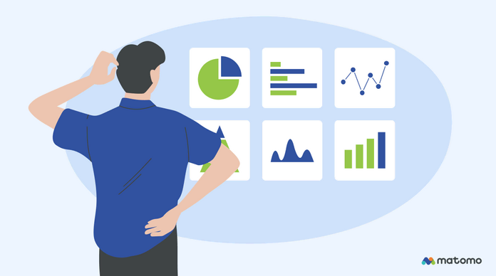 Banking analytics help in credit assessment, fraud detection and prevention, customer segmentation and more.
