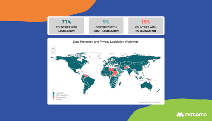 Map of countries with data legislation.