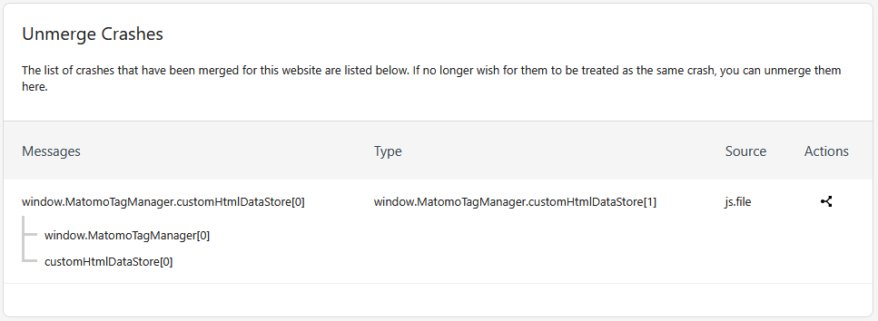 unmerge crashes in crash analytics
