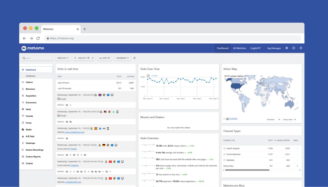 Matomo Self-hosted screenshot 1