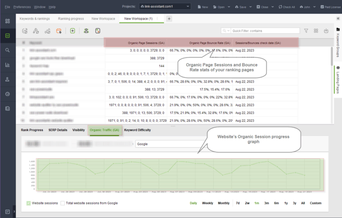 Hình ảnh bảng điều khiển SEO của Rank Tracker
